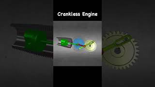 Crankless Engine mechanism [upl. by Rehpinnej]