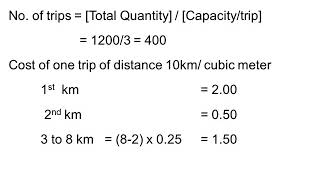 B Tech S7 CE409 Quantity Surveying and Valuation Module 2 Part 5 [upl. by Meehan]