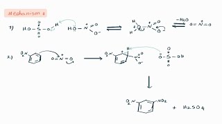 Synthesis of mdinitrobenzene from nitrobenzene nitrobenzene [upl. by Aeiram]