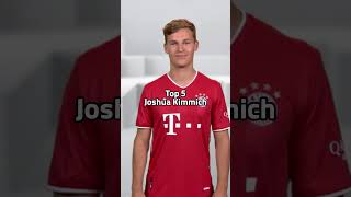 Top 10 Most Valuable German Football Players [upl. by Niels]