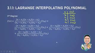 311 Lagrange Interpolating Polynomial [upl. by Nylrac741]