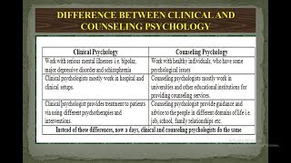 Difference between Clinical and Counseling Psychology [upl. by Huberto]