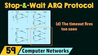 StopandWait ARQ Protocol [upl. by Yim455]