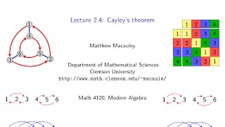 Visual Group Theory Lecture 24 Cayleys theorem [upl. by Philander]