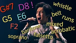 Dimash Extreme Vocal for Male Voice [upl. by Ffilc]