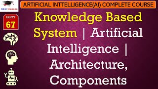 L67 Knowledge Based System  Artificial Intelligence  Architecture Components  AI Lectures Hindi [upl. by Odey]