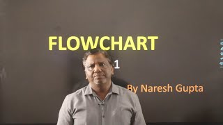 Introduction To Flowchart  Symbols used in Flowchart [upl. by Barris]