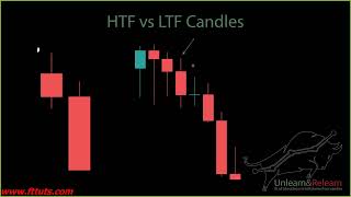 13 HTF vs LTF [upl. by Arev]