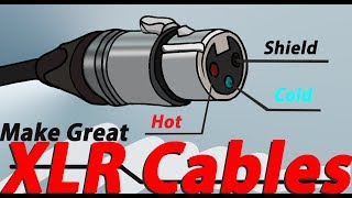 XLR Microphone Cables How to solder connectors Studio Balanced DIY ULTRA QUIET [upl. by Ycnej]