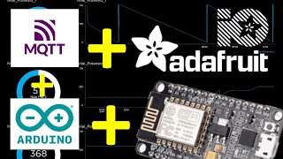 Introduction to NODE MCU ESP8266  Tutorial Platform IoT AdafruitIO  MQTT Protocol [upl. by Shelbi]