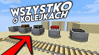 Minecraft Poradnik  Kolejka Poradnik Dla Początkujących [upl. by Eimilb]