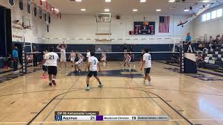 Aquinas High School vs Woodcrest Christian [upl. by Ultun821]