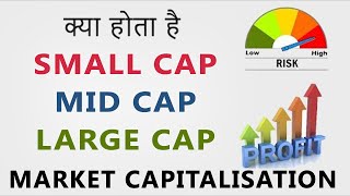 What is Market Capitalization  SmallCap  MidCap  LargeCap  Hindi [upl. by Stalder]