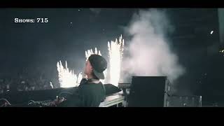 Tribute to Tim Avicii Bergling [upl. by Haidabej]