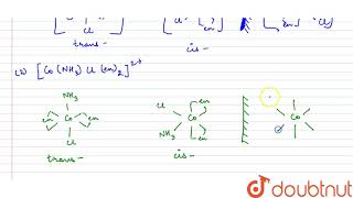 Draw all the isomers geometrical and optical of i CoCl2en2 ii CoNH3 [upl. by Magnuson303]