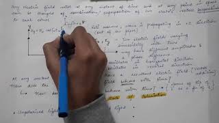 Lecture 48  3rd Semester  Mathematical analysis  Linearly Polarized light [upl. by Ycinuq]