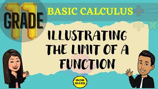 ILLUSTRATING THE LIMIT OF A FUNCTION  BASIC CALCULUS [upl. by Uwkuhceki514]