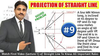 PROJECTION OF STRAIGHT LINE IN ENGINEERING DRAWING IN HINDI SOLVED PROBLEM 9 TIKLESACADEMY [upl. by Florin293]