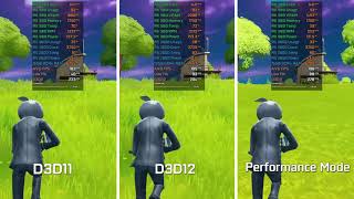 RX 580  Fortnite  DirectX 11 vs DirectX 12 vs Performance Mode [upl. by Onin]