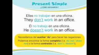 Gramática Inglés Presente Simple [upl. by Ramonda643]