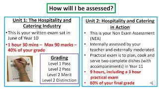 Hospitality and Catering GCSE option 2022 [upl. by Neltiac]