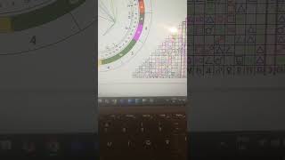 Genetic Matrix playing with true sky astrology settings [upl. by Anigroeg213]