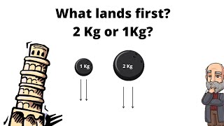 Will a heavier object fall faster Galileos experiment [upl. by Lewendal907]