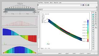 ANSYS Mechanical APDL  Simply Supported Beam  Linearly Varying Load LVL [upl. by Adnarim]