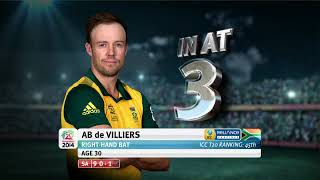 Episode 4  AB de Villiers  Breakfast with Champions Season 6 [upl. by Oniliuqnart165]