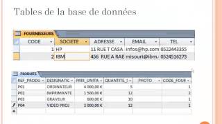 Tutorial 1 Introduction aux Bases de données avec Microsoft Access MLI ENSET 2013 [upl. by Nirat]