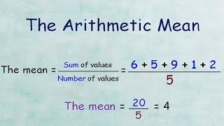 Whats the Arithmetic mean and How to Calculate it [upl. by Bound]