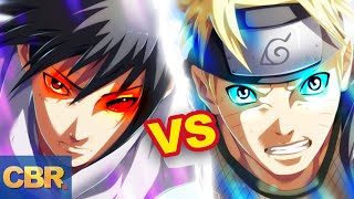 Naruto Clans Ranked By Power [upl. by Ennirok640]