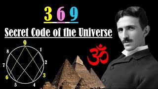 Nikola Tesla 369  Tesla 369  369  Nikola Tesla  369 Tesla  369 Nikola Tesla  3 6 9 Tesla [upl. by Conrad682]