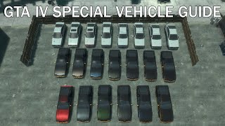 GTA IV Special Vehicle Guide LusteredEC Blista Compact 2 of 2 and LusteredEC Ruiner [upl. by Gebhardt]