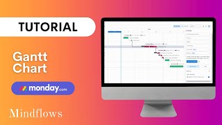 Mondaycom Tutorial  Gantt Chart [upl. by Enaitsirhc]