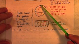 Differential Geometry Lecture 26 geodesics on geometric surfaces [upl. by Moreland476]