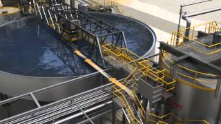 Outotec  Industrial Water Treatment solutions [upl. by Airtened14]