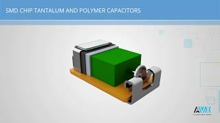 AVX  Tantalum Capacitor Manufacturing Process [upl. by Hsetirp]