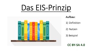 Das EISPrinzip Enaktiv – Ikonisch – Symbolisch  Mathematik und ihre Didaktik [upl. by Ynnaffit]