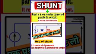 shuntशण्ट क्या है ll shunt in physics ll class 12 th physics ll general science [upl. by Mahseh]