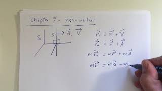 91 Classical Mechanics  NonInertial Reference Frames  Linear Acceleration [upl. by Satsoc392]