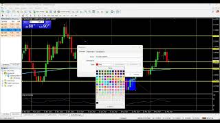 Live Forex Market Analysis  EURUSD [upl. by Oinotla]