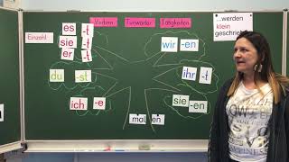 Deutschunterricht in der Grundschule Verben Teil 2 [upl. by Ginni]