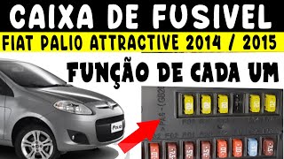 Caixa de FUSÍVEIS FIAT PALIO ATTRACTIVE e suas funções [upl. by Aratahc]