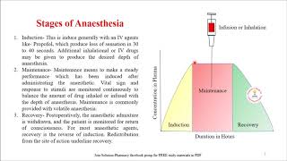 General Anaesthetics Part 02  Stage of General Anaesthetics  General Anaesthetics Mnemonics [upl. by Theda]