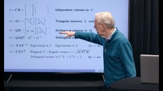 Intro A New Way to Start Linear Algebra [upl. by Roede]