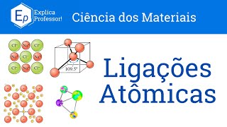 Aula 07  Ligações Atômicas [upl. by Noam]