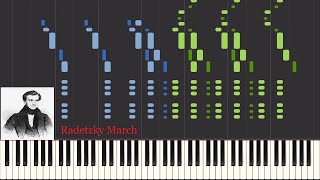 Johann Strauss Sr  Radetzky March  Arrangement for Piano 4 hands Piano Tutorial Synthesia [upl. by O'Driscoll972]