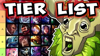 The OFFICIAL League of Legends Champions TIER LIST [upl. by Karmen]