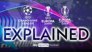 Explained The NEW Champions League Europa League amp Europa Conference League format 😮🗂️ [upl. by Ledif]